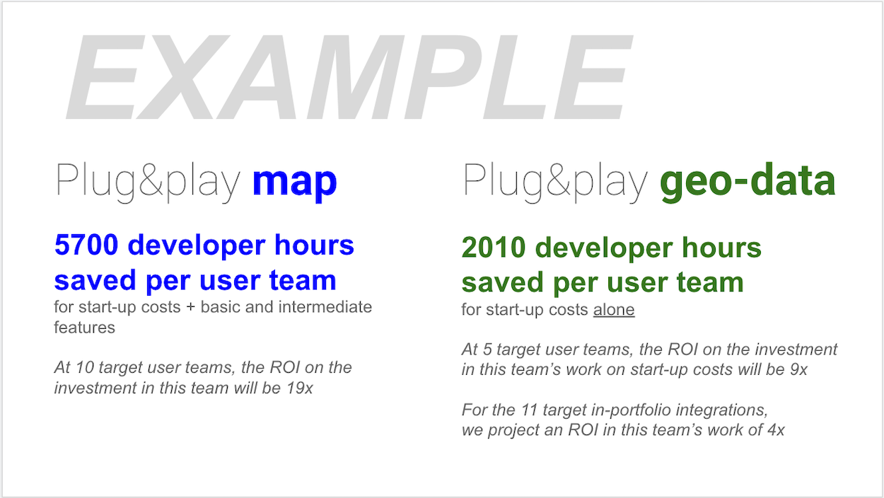Another example value slide showing the number of developer hours saved with the team's solution in place